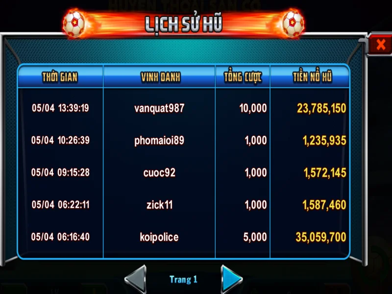 Hành trang trước khi tham gia Slot Vua Phá Lưới